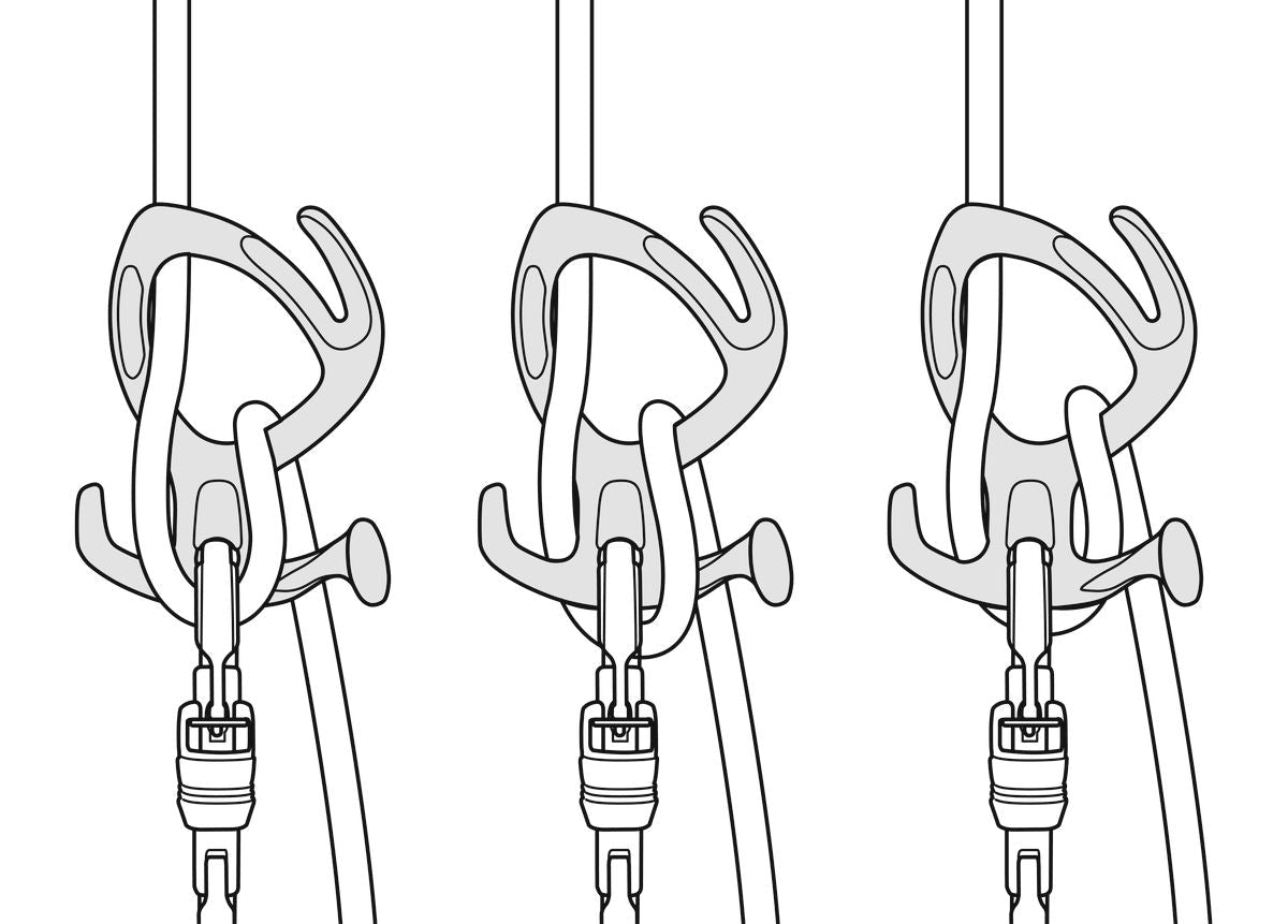 Petzl - Abseilgerät Pirana - Wicki Forst AG