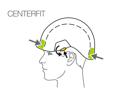 Petzl - Helm Vertex® - Wicki Forst AG