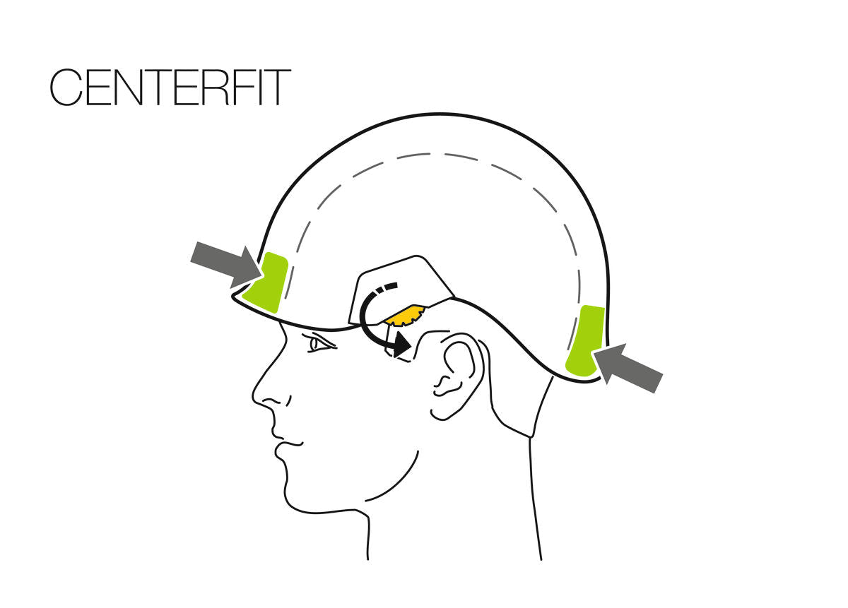 Petzl - Helm Vertex® VENT - Wicki Forst AG