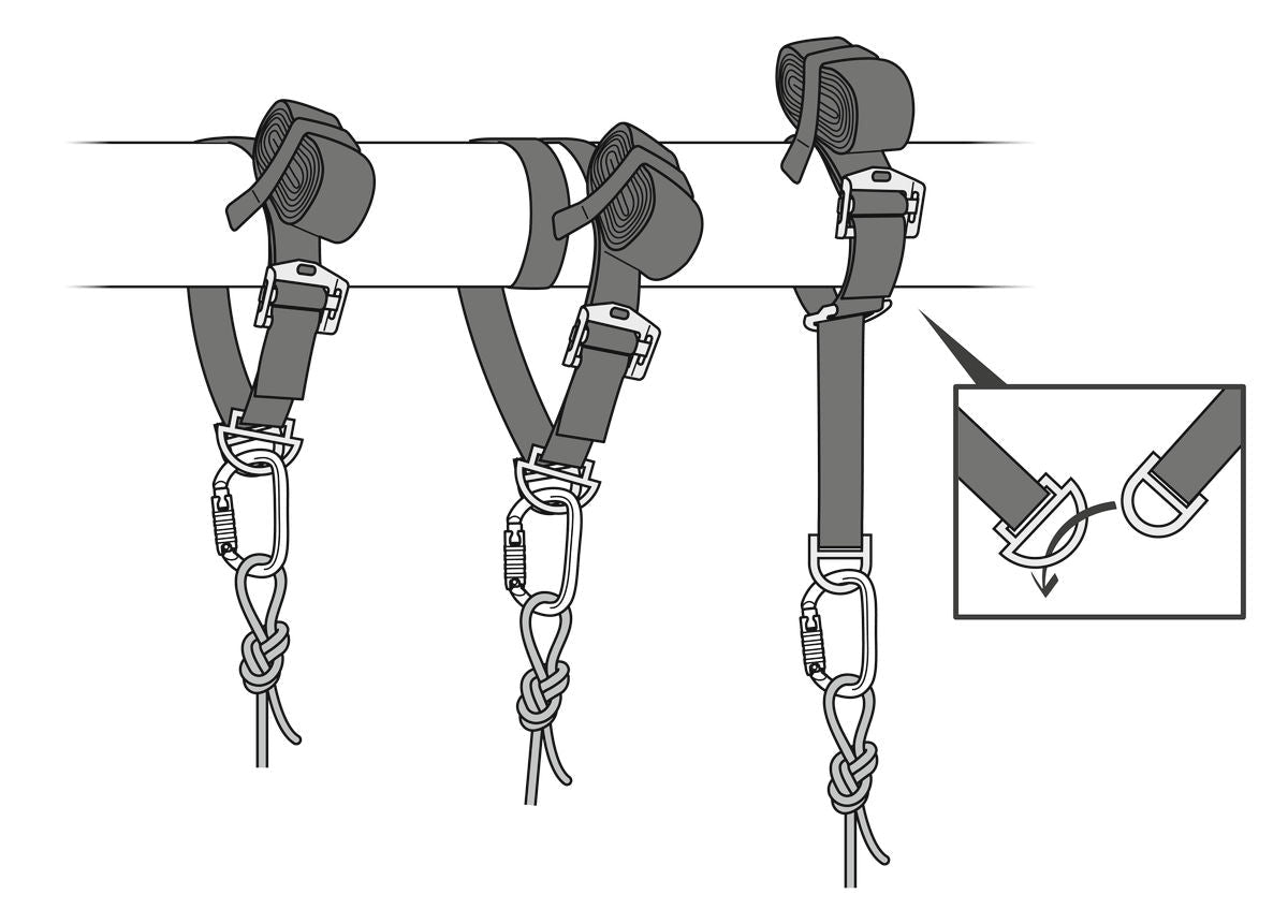 Petzl - Verbindungsmittel Connexion Vario - Wicki Forst AG