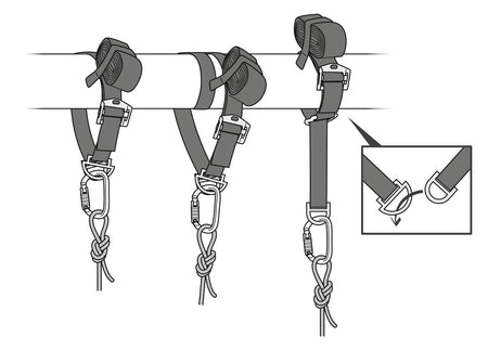 Petzl - Verbindungsmittel Connexion Vario - Wicki Forst AG