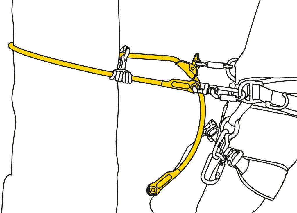 Petzl - Verbindungsmittel Microflip - Wicki Forst AG